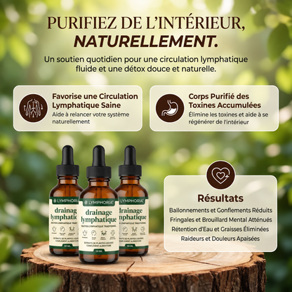 LYMPHORIA® | Drainage Lymphatique Naturel