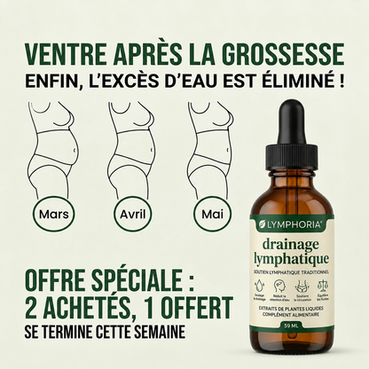 LYMPHORIA® | Drainage Lymphatique Naturel