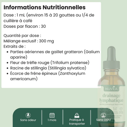 NUVÉA® | Drainage Lymphatique Naturel