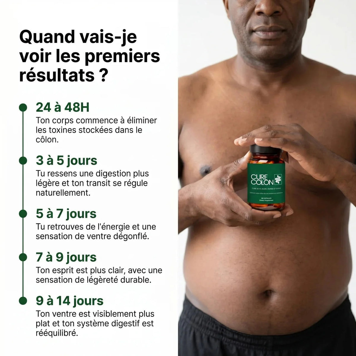 CURE CÔLON 14 JOURS | Retrouvez un ventre léger et un transit régulier