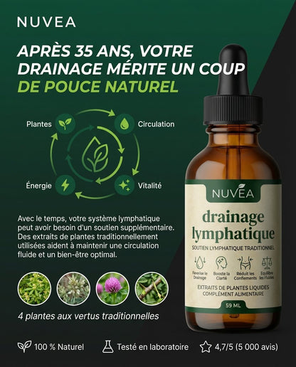 NUVÉA® | Drainage Lymphatique Naturel