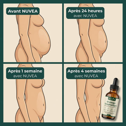 NUVÉA® | Drainage Lymphatique Naturel